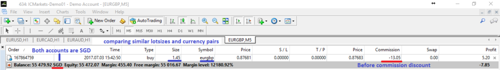 forex rebates